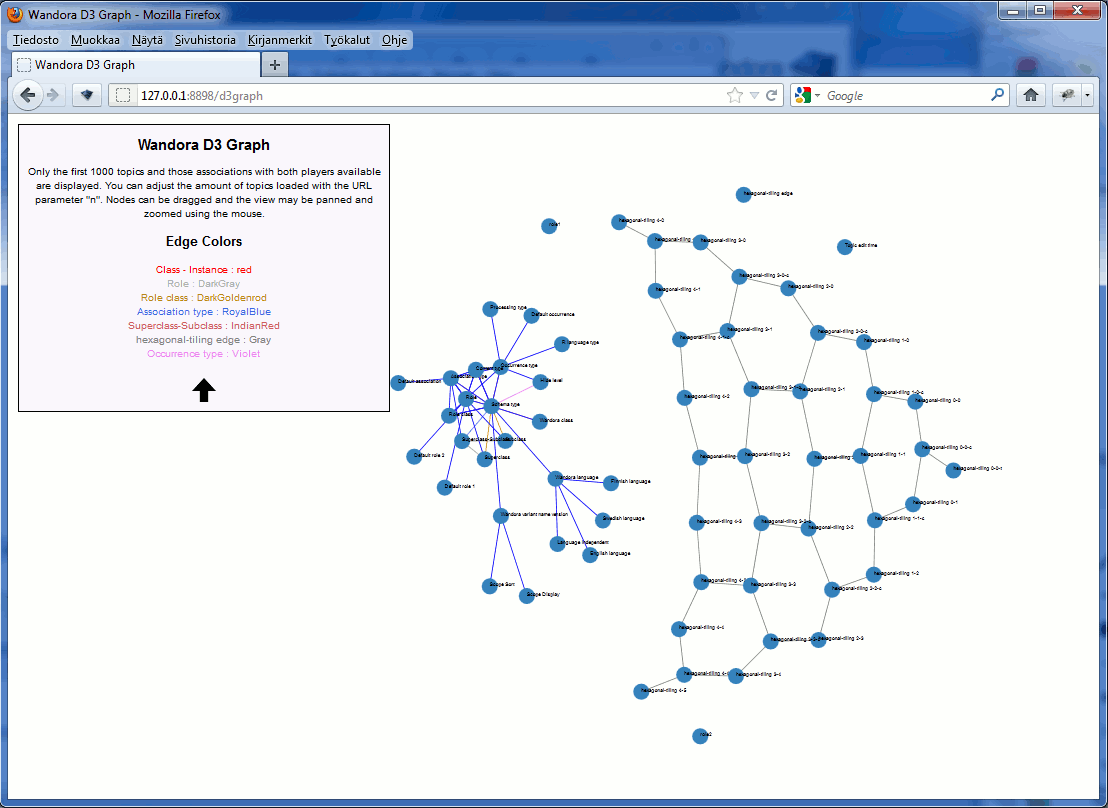 D3graph example 04.gif