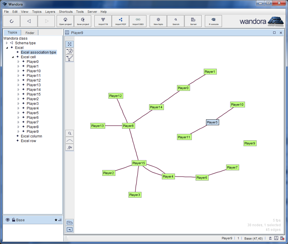 Excel association matrix extracted as graph.png