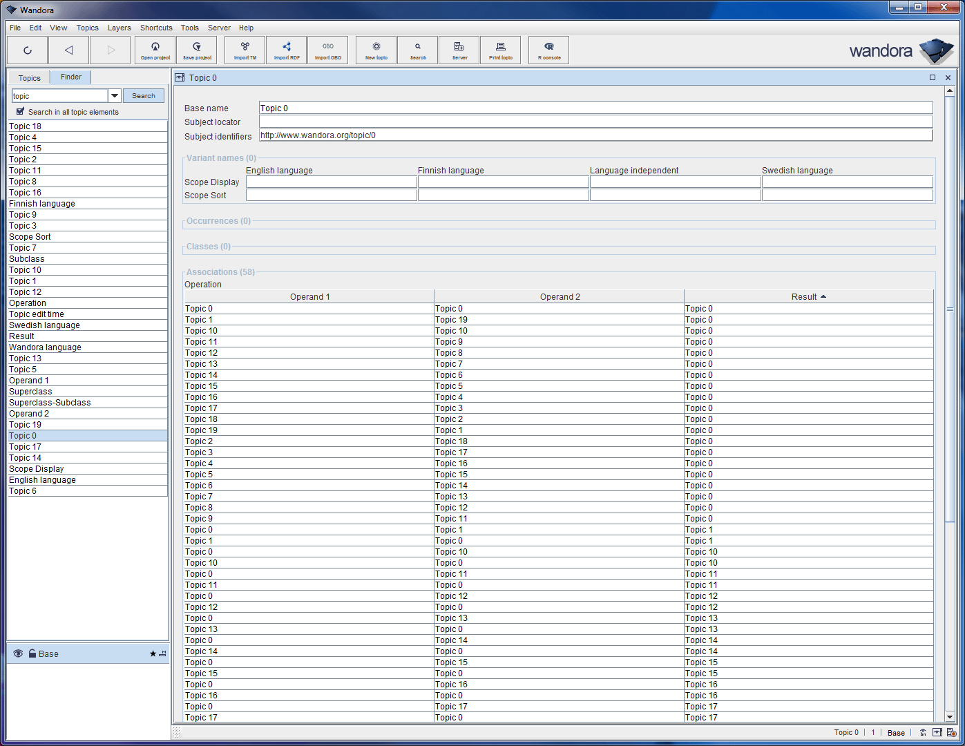 Finite group example2.gif