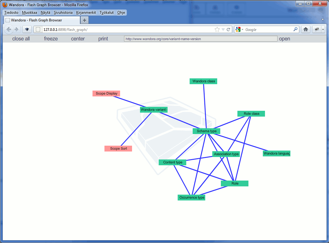 Flash graph example.gif