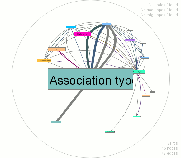 Graph topic panel hyperbolic 01.gif