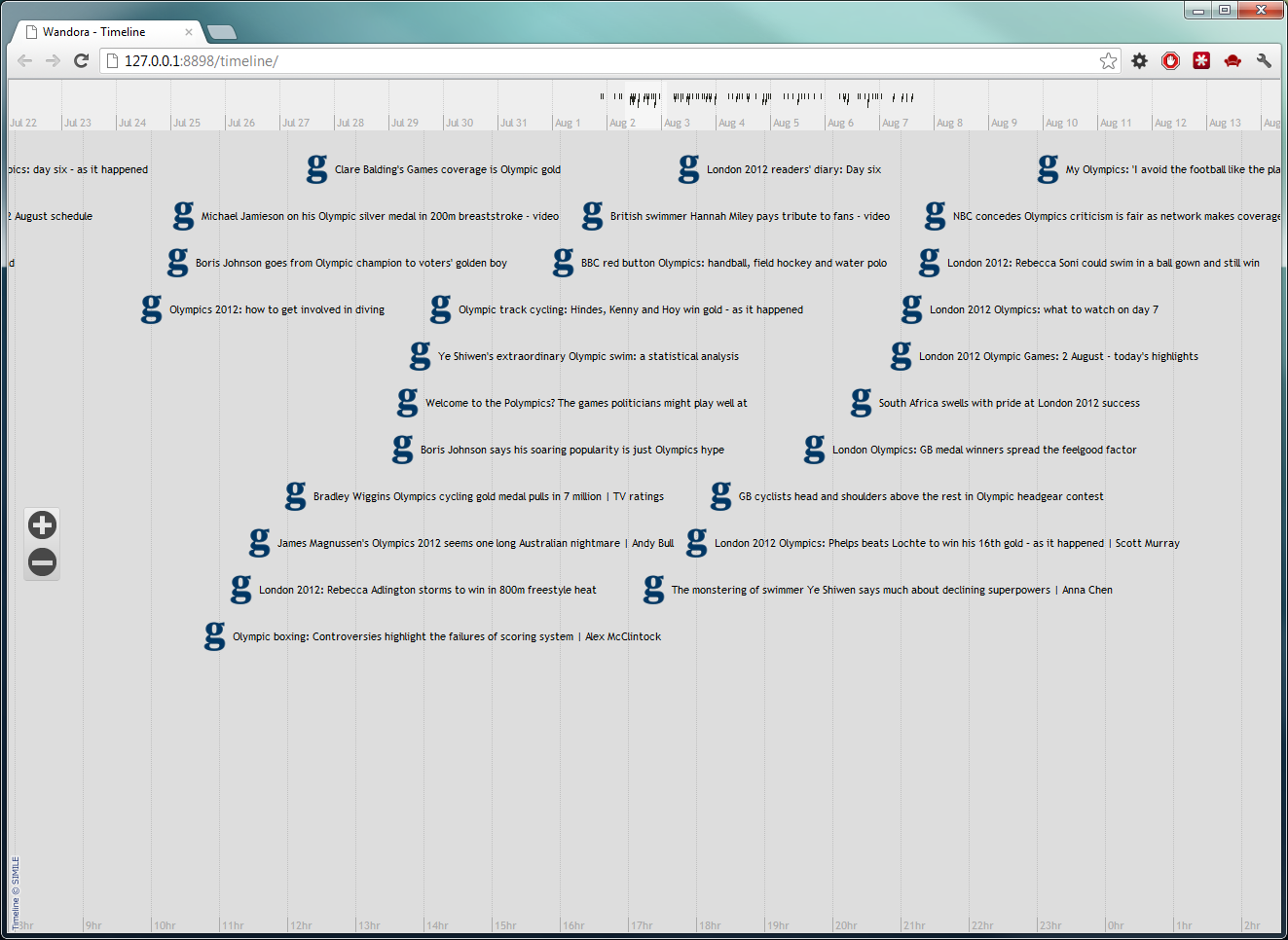 Guardian extractor 07.png
