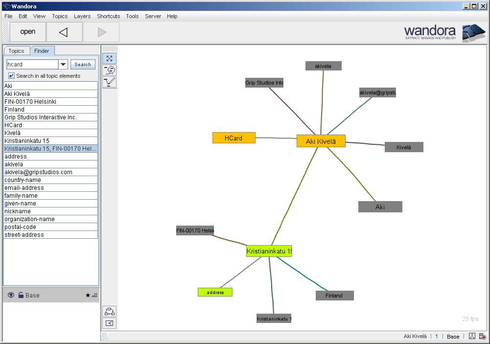 Hcard example wandora graph.gif