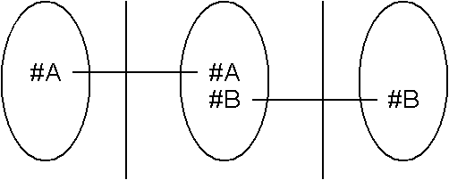 Layered adapter example.png