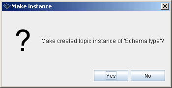 New topic make instance.gif