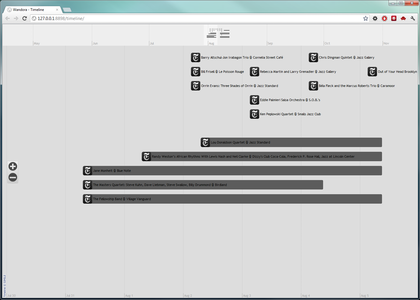 Nyt event extractor 10.png