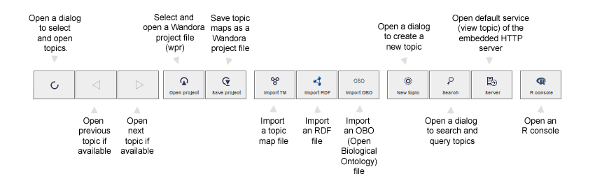Quickstart buttonbar.gif