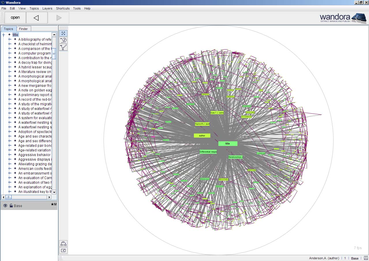 Graph display of the result of reading in a large RIS file