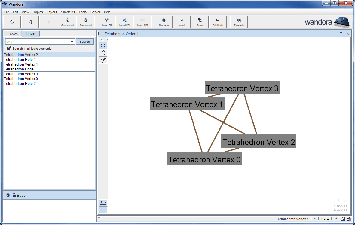 Tetrahedron graph.gif