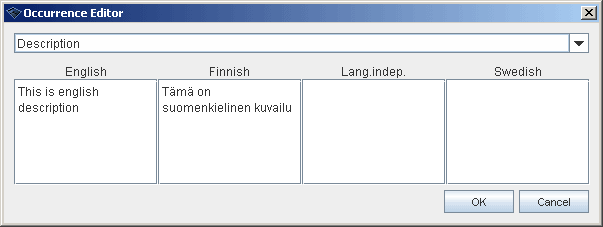 Adding occurrence to a topic with predefined schema.