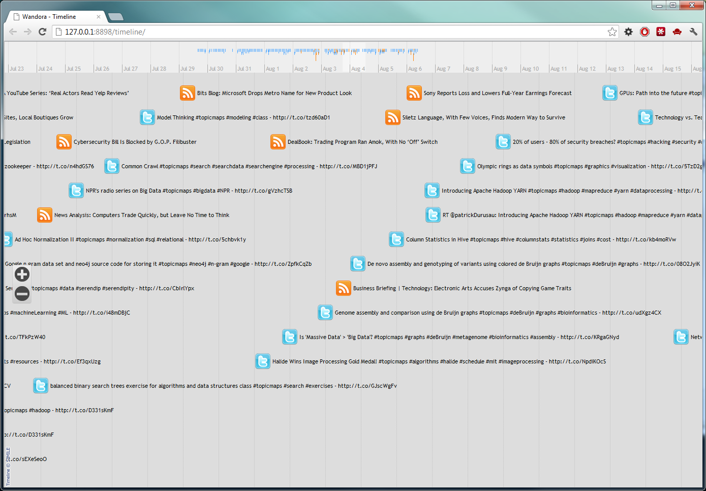 Timeline example 05.png