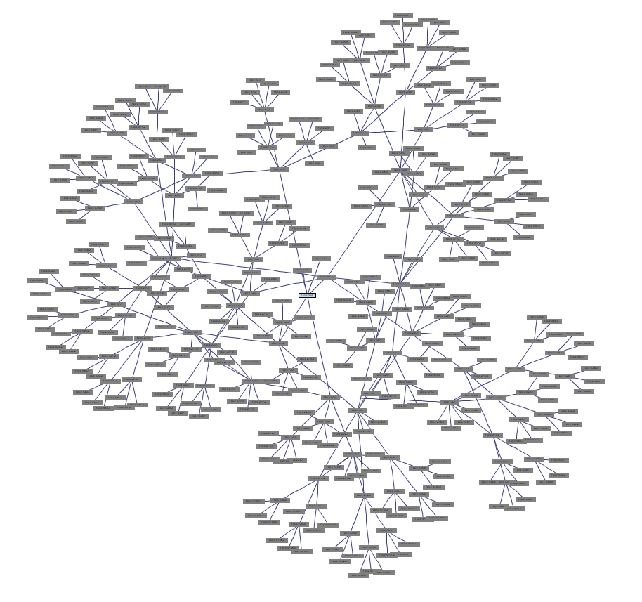 Tree graphs superposition.gif