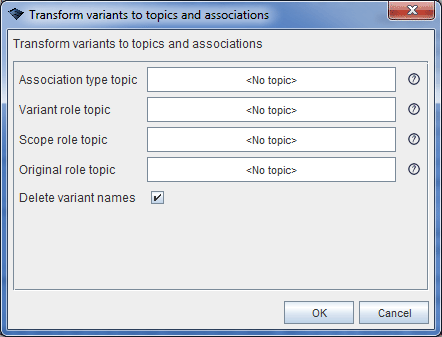 Variants2topics 03.gif