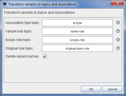 Variants2topics 04.gif
